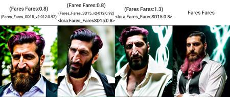 Fares Fares - Textual Inversion - SD 1.5