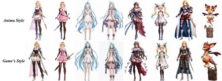 Gaming in AI - Granblue Fantasy: Relink