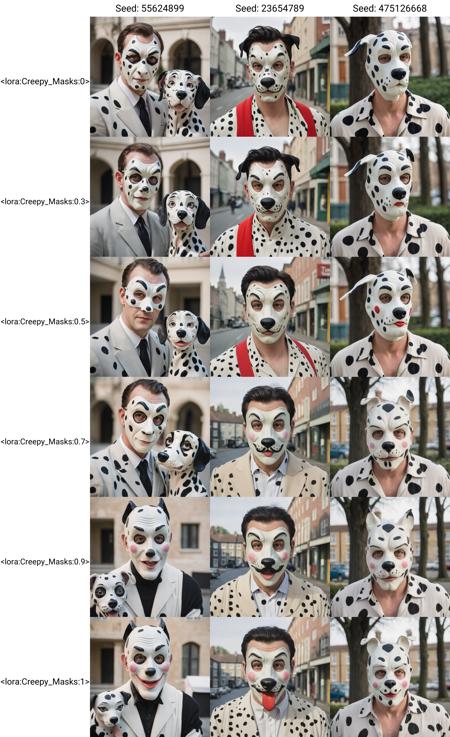 Creepy Mask