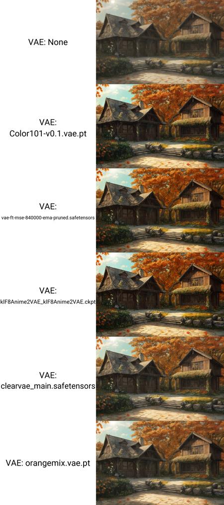 Color101 VAE