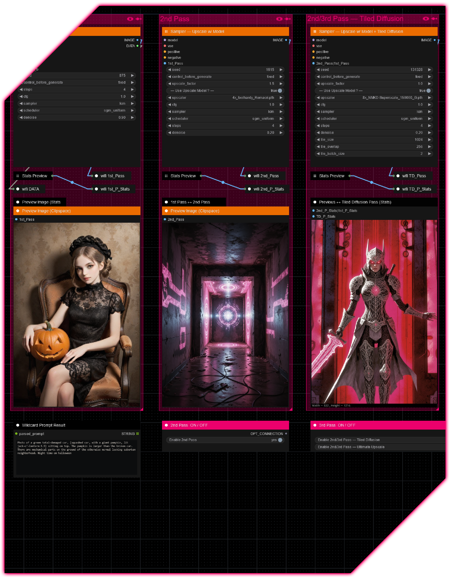 ComfyUI — SDXL Advanced — Daemon +Meta版本v1 (ID: 961020)