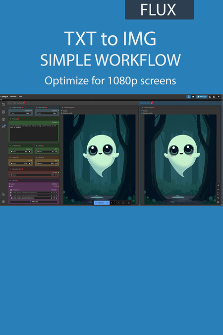 TXT to IMG simple workflow FLUX | UPSCALE | LORA | GGUF | CIVITAI Metadata版本v3.2 (ID: 973882)