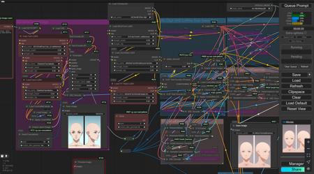 XL Face Turn, Multi-View, Turnaround, Model Sheet, Character Design