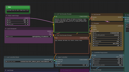 ControlNet Union for SDXL 1 Model Does it All  (NEW)