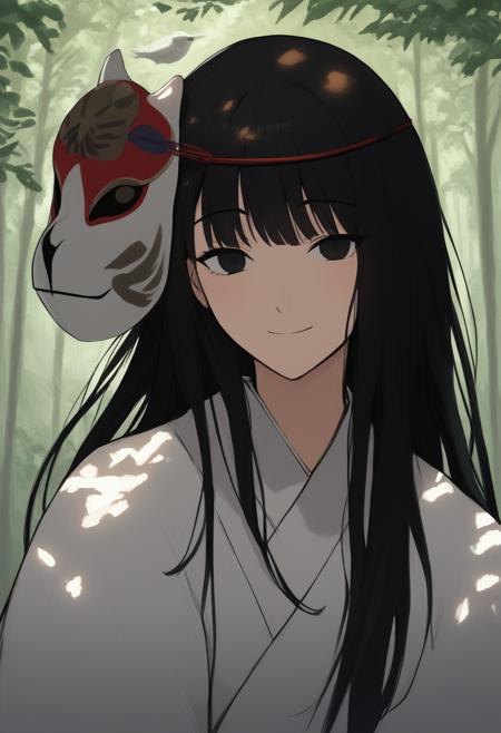 Masks