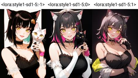 style pack XL/PONY/SD版本style 1 sd1.5 v1.0 (ID: 441594)