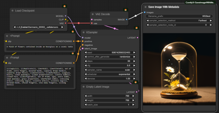 Bones : A minimalist ComfyUi workflow core for Civitai版本Bones v1.0 (ID: 514930)