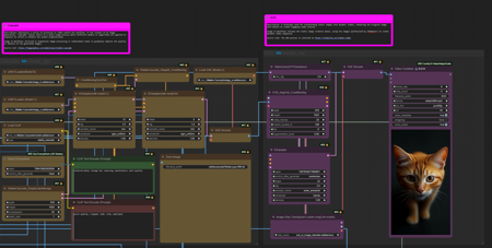 GeekyGhost AIO (All in One) Workflow