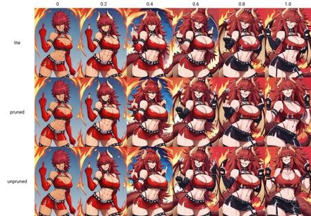 Zentreya (character) - VShojo [5 Outfits] [PonyXL]