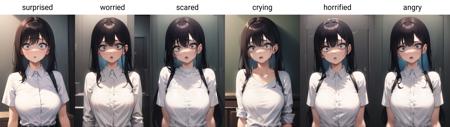 Constricted pupils / wide-eyed