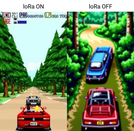 Outrun Flux