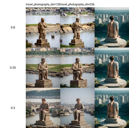 Travel Photography版本FULL (R256) (R256)