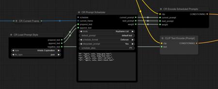 ComfyUI - CR Animation Nodes (Deprecated)