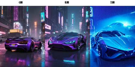 Adjust details AND photorealism (XL/PONY+FLUX)