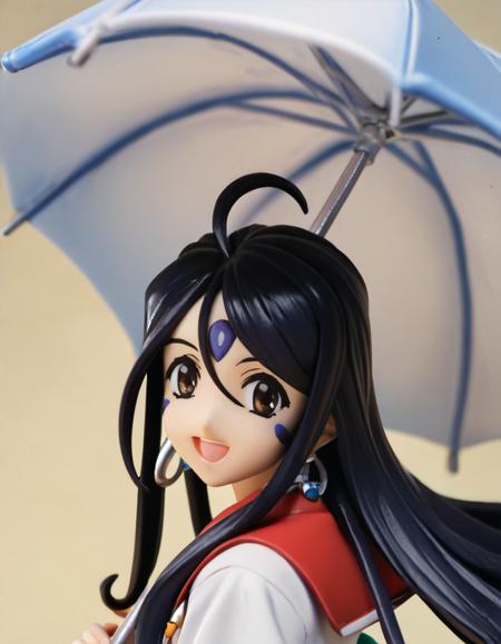 AH! my Goddess! - Skuld