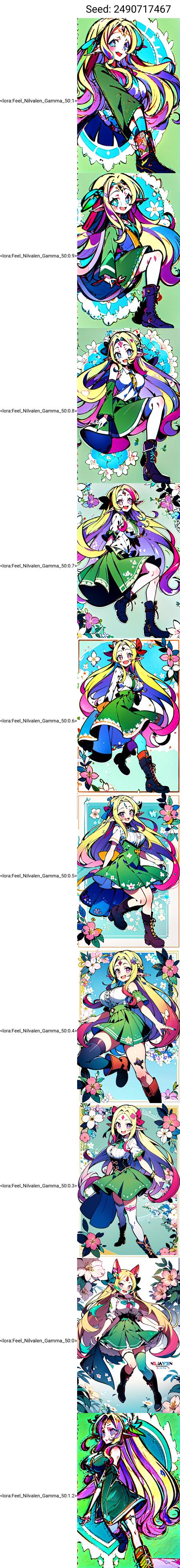 Feel Nilvalen / Think Nilvalen (No Game No Life)