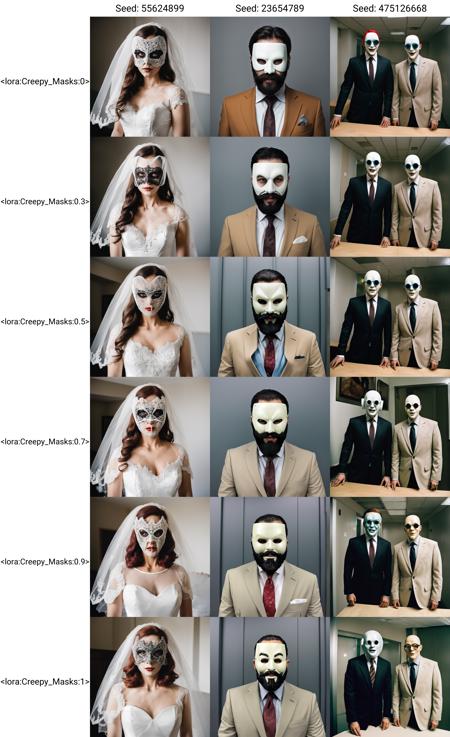 Creepy Mask