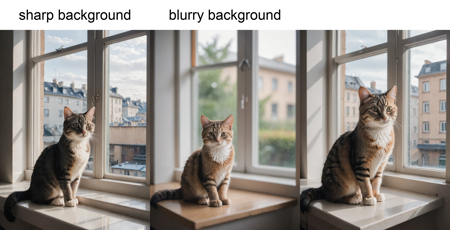 Better Blur Control / Less Depth of Field XL LoRA