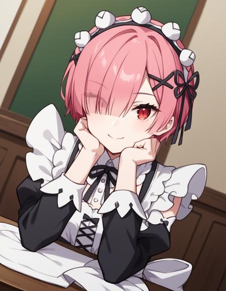Ram (ラム) - Re:Zero (Re：ゼロから始める異世界生活)