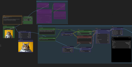 Animate from still using CogVideoX-5b-I2V