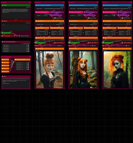 ComfyUI — Model Compare PixArt版本v1 (ID: 680959)