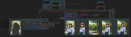 marduk191's character insertion workflow (archived)版本v1.0 (ID: 267552)