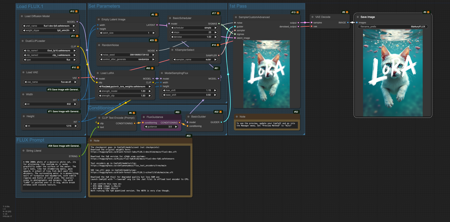 [Simple+Advanced] FLUX.1 ComfyUI Workflows