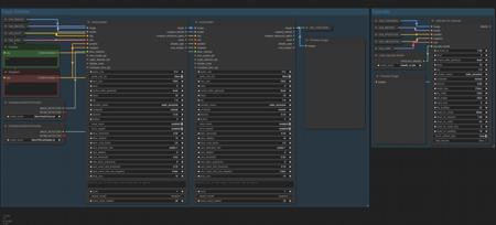 ZweiBelle's Pony/SDXL Workflow
