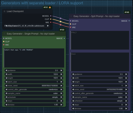 Simple Flux Workflows [All-in-one & UNET models] [NF4 & GGUF variants included]