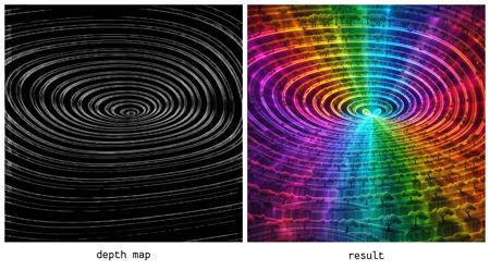 FLUX.1-Depth-dev(GGUF)