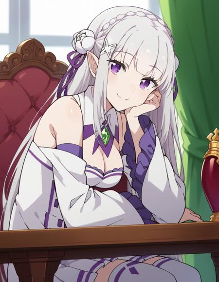 Emilia (エミリア) - Re:Zero (Re:ゼロから始める異世界生活) - COMMISSION版本anime s3 BUFFED leak (ID: 713704)