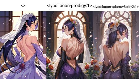 LyCORIS-GEM