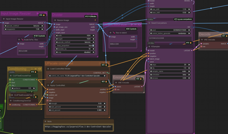 FLUX.1 SmartUpscaler-[2Pass Upscaler]. ControlNet + SD UPscale