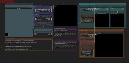 2D Image to 3D Mesh (Discontinued)版本v0.4 - Workflow & Files ⚠ (ID: 446275)