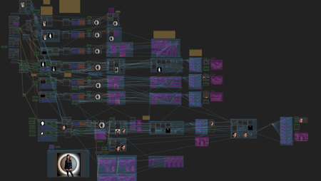 Image Generation workflow up to Full Subject 8k images