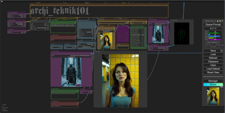 AITK-FLUX-modular multipass workflow, Txt2img, img2img, inpainting, lora, controlnet detailers, upscale, faceswap, and more版本v4.0 (ID: 806008)