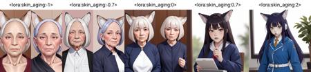 skin_aging-LECO