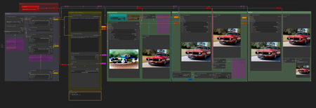 Car generation ComfyUI - 3 stages HiRes workflow