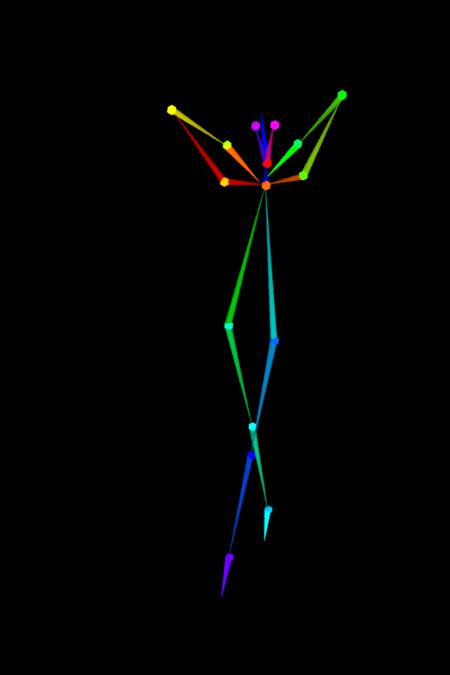 Standing on display