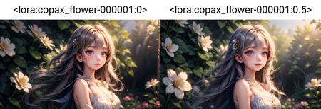 Copax_flower