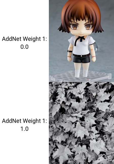 Goodbye Nendoroid版本v1.0 (ID: 102930)