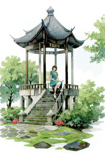 watercolorLoRA(chinese-style中国风)