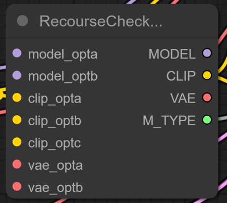 ComfyUI Selector / Recourse Custom Nodes版本v2.0.0 (ID: 589671)