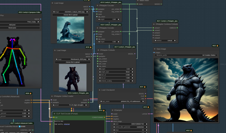 GeekyGhost AIO (All in One) Workflow