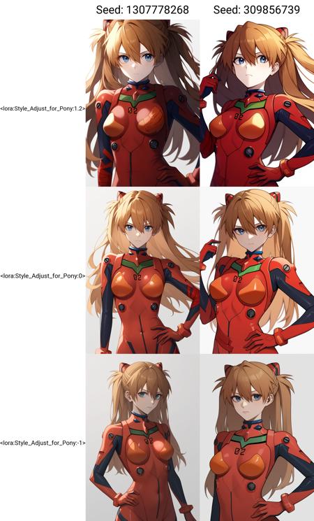 Style Adjust for Pony_Between Anime＆ Volume sensation/ Pony画风调整模型_赛璐珞与欧美体积感画风