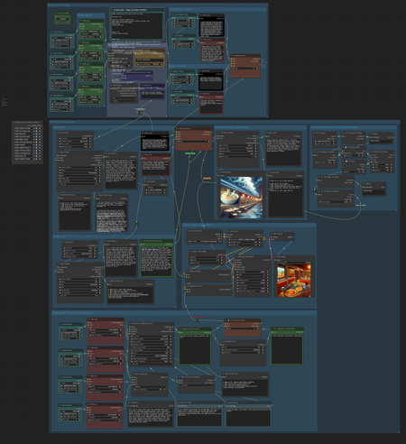 ComfyUI - Prompt Helper and Inspiration Tool版本v0.77 (Kitchen Sink) (Kitchen Sink)
