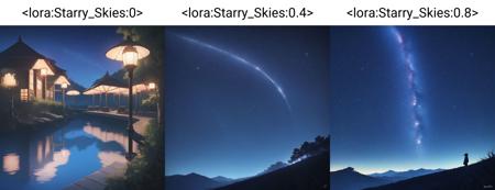 Starry Skies