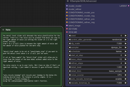 ComfyUI Extreme detail control Ksampler for SDXL