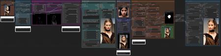 SVD from Txt2Img + IPAdapter FaceID + Multi ControlNet + Face Swap版本v1.0 (ID: 260032)
