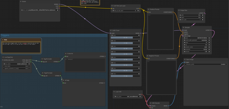 My basic workflow (with lora tag loader)版本v1.0 (ID: 712231)